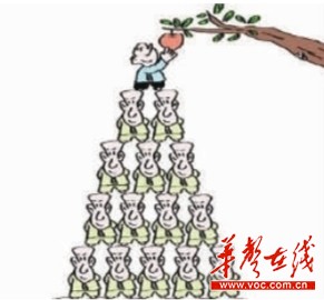 傳銷,買碼,一個是騙,一個是賭,就像兩個“幽靈”,驅之不散,害得人們傾家蕩產(chǎn),家破人亡,甚至影響一方經(jīng)濟。讓我們一起揭開這些“罪惡活動”的黑幕,以示警醒。