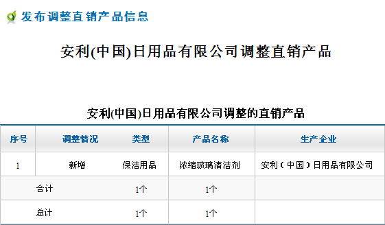 直銷專業網,日化家族,商務部,安利,新品公告