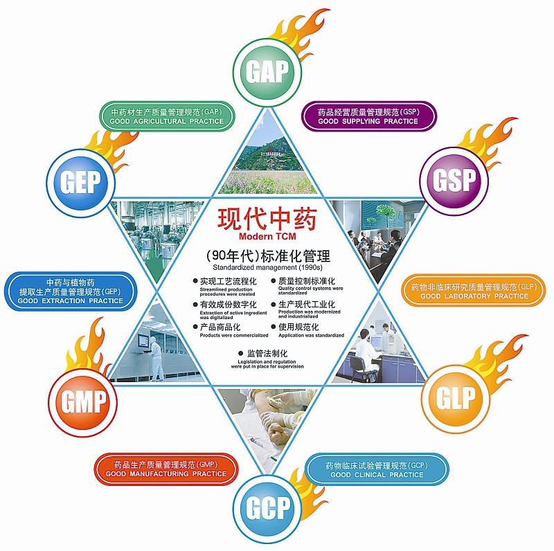 圖1 金士力佳友天津有限公司總經(jīng)理 姚則兵