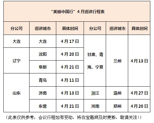 直銷專業網,寶健