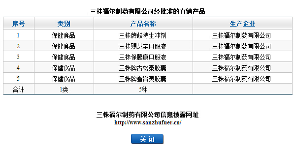 直銷專業(yè)網(wǎng),三株福爾,直銷牌照,商務(wù)部