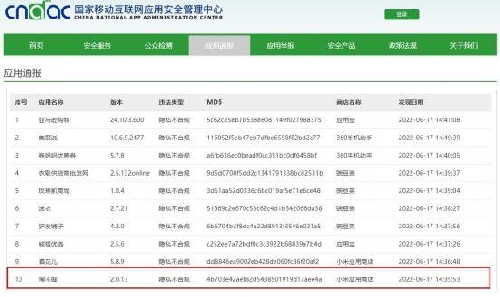TSTY(ji)95f ͥDԲͥAPPc(din)